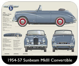 Sunbeam MkIII Convertible 1954-57 Place Mat, Small